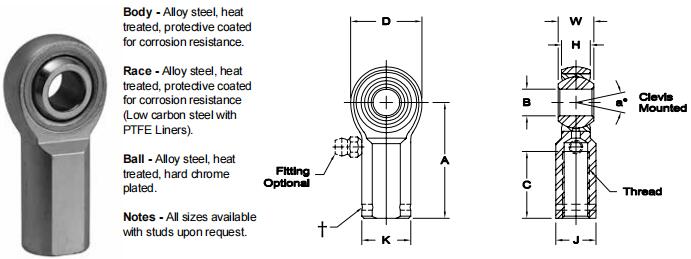 AURORAAG-3關(guān)節(jié)軸承圖紙
