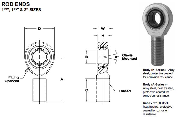 AURORAAB-32-1關節(jié)軸承圖紙