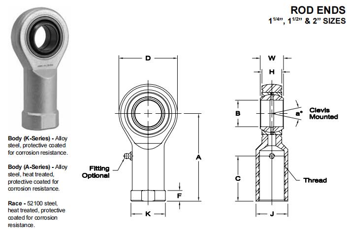 AURORAAW-24-1關(guān)節(jié)軸承圖紙