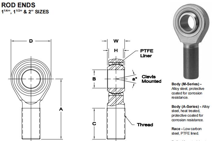 AURORAAB-32T關(guān)節(jié)軸承圖紙