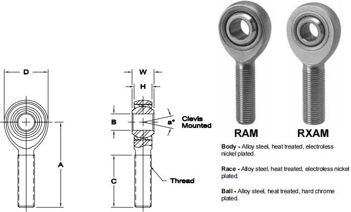 AURORARAB-8關節(jié)軸承圖紙